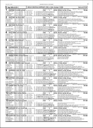 travoggaloppnytt_tips-20160928_000_00_00_007.pdf