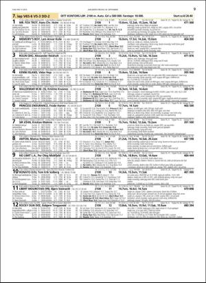 travoggaloppnytt_tips-20160928_000_00_00_009.pdf