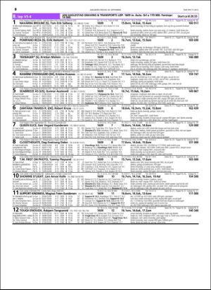 travoggaloppnytt_tips-20160928_000_00_00_010.pdf