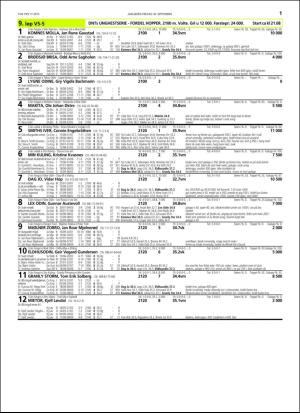 travoggaloppnytt_tips-20160928_000_00_00_011.pdf