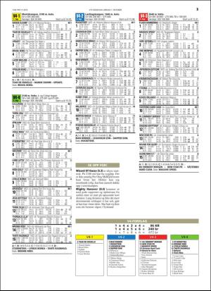 travoggaloppnytt_tips-20160928_000_00_00_013.pdf