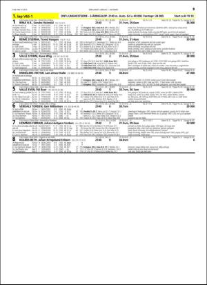 travoggaloppnytt_tips-20160928_000_00_00_019.pdf