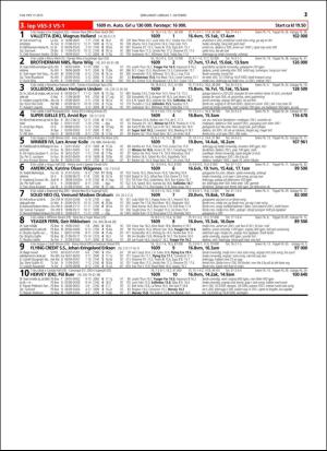 travoggaloppnytt_tips-20160928_000_00_00_021.pdf