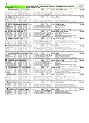 travoggaloppnytt_tips-20160928_000_00_00_022.pdf