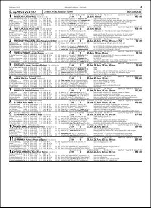 travoggaloppnytt_tips-20160928_000_00_00_023.pdf