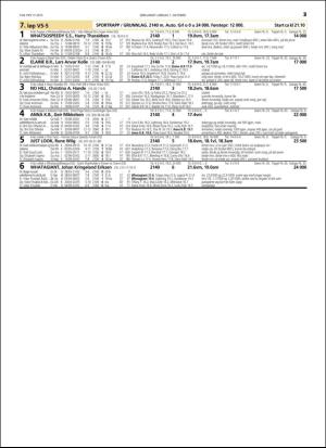 travoggaloppnytt_tips-20160928_000_00_00_025.pdf