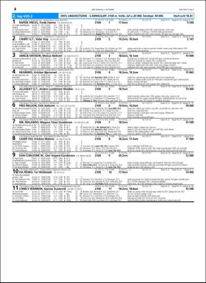 travoggaloppnytt_tips-20160928_000_00_00_028.pdf