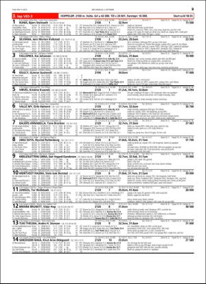 travoggaloppnytt_tips-20160928_000_00_00_029.pdf