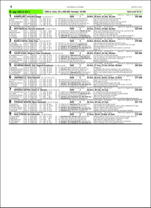 travoggaloppnytt_tips-20160928_000_00_00_030.pdf