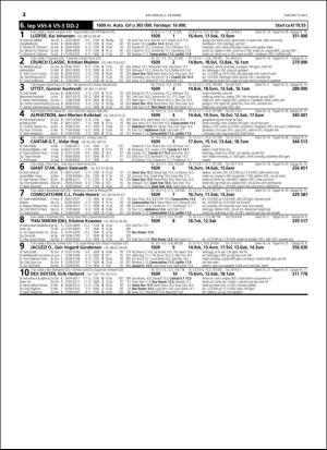 travoggaloppnytt_tips-20160928_000_00_00_032.pdf