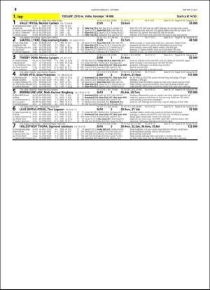 travoggaloppnytt_tips-20160928_000_00_00_036.pdf