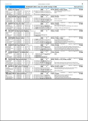 travoggaloppnytt_tips-20160928_000_00_00_037.pdf