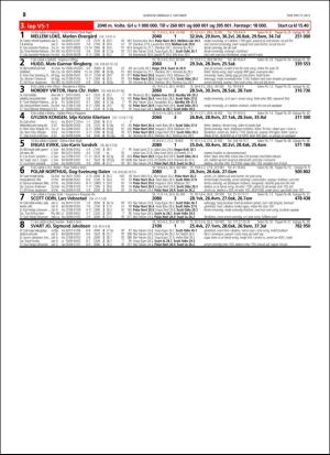 travoggaloppnytt_tips-20160928_000_00_00_038.pdf