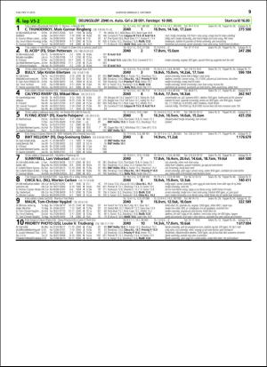 travoggaloppnytt_tips-20160928_000_00_00_039.pdf