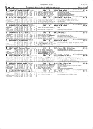 travoggaloppnytt_tips-20160928_000_00_00_040.pdf