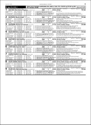 travoggaloppnytt_tips-20160928_000_00_00_041.pdf