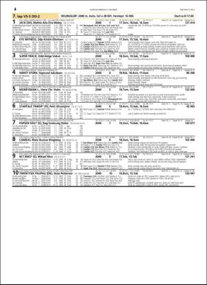 travoggaloppnytt_tips-20160928_000_00_00_042.pdf