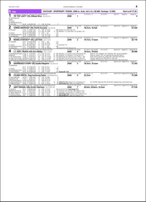 travoggaloppnytt_tips-20160928_000_00_00_043.pdf