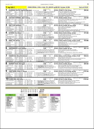 travoggaloppnytt_tips-20160928_000_00_00_051.pdf