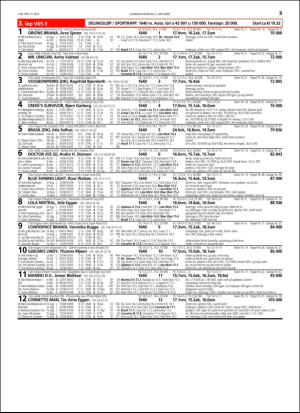 travoggaloppnytt_tips-20160928_000_00_00_053.pdf