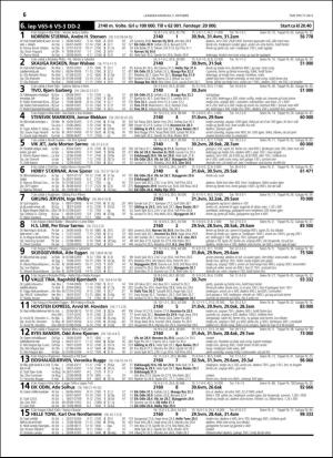 travoggaloppnytt_tips-20160928_000_00_00_056.pdf