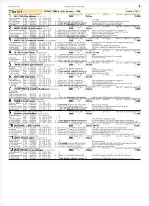 travoggaloppnytt_tips-20160928_000_00_00_057.pdf