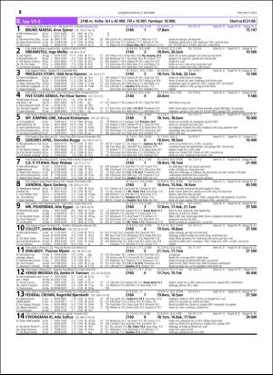 travoggaloppnytt_tips-20160928_000_00_00_058.pdf