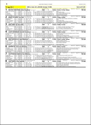 travoggaloppnytt_tips-20160928_000_00_00_060.pdf