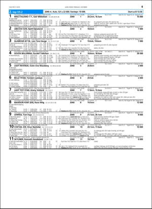 travoggaloppnytt_tips-20160928_000_00_00_061.pdf