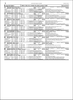 travoggaloppnytt_tips-20160928_000_00_00_064.pdf