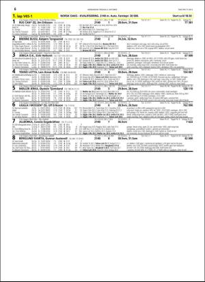 travoggaloppnytt_tips-20160928_000_00_00_066.pdf