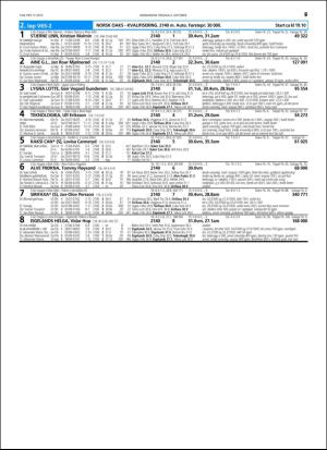 travoggaloppnytt_tips-20160928_000_00_00_067.pdf