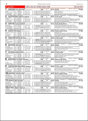 travoggaloppnytt_tips-20160928_000_00_00_068.pdf