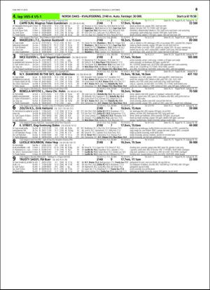 travoggaloppnytt_tips-20160928_000_00_00_069.pdf