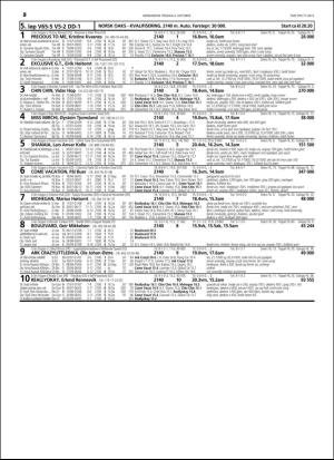 travoggaloppnytt_tips-20160928_000_00_00_070.pdf