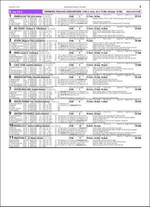 travoggaloppnytt_tips-20160928_000_00_00_073.pdf