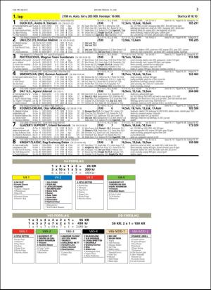 travoggaloppnytt_tips-20180613_000_00_00_003.pdf