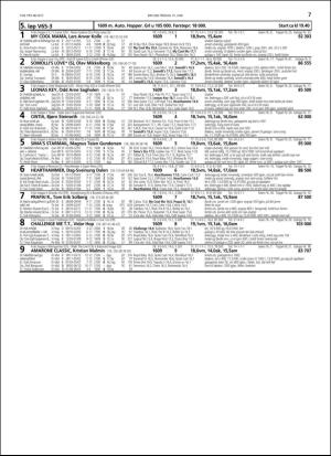travoggaloppnytt_tips-20180613_000_00_00_007.pdf