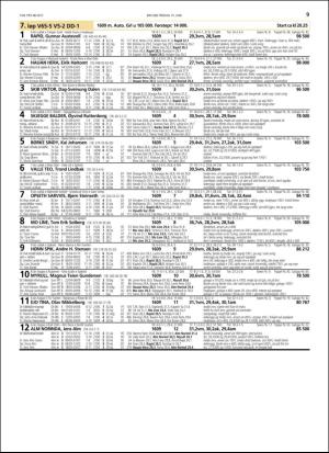 travoggaloppnytt_tips-20180613_000_00_00_009.pdf