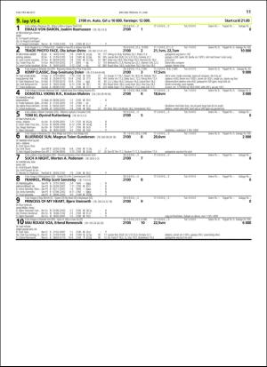 travoggaloppnytt_tips-20180613_000_00_00_011.pdf