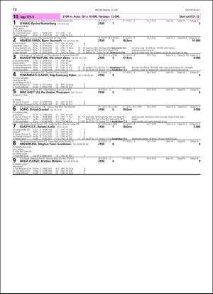 travoggaloppnytt_tips-20180613_000_00_00_012.pdf