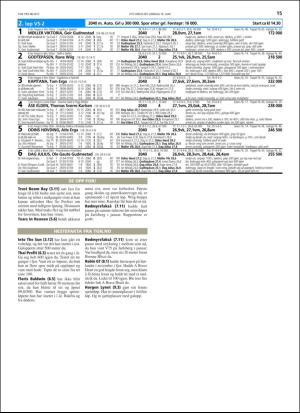 travoggaloppnytt_tips-20180613_000_00_00_015.pdf