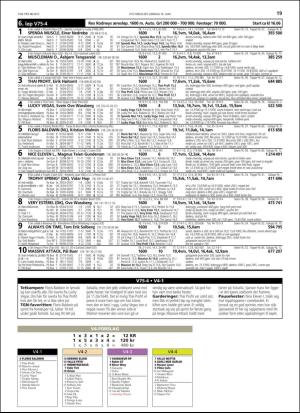 travoggaloppnytt_tips-20180613_000_00_00_019.pdf