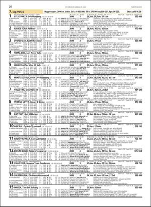 travoggaloppnytt_tips-20180613_000_00_00_020.pdf