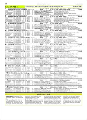 travoggaloppnytt_tips-20180613_000_00_00_022.pdf