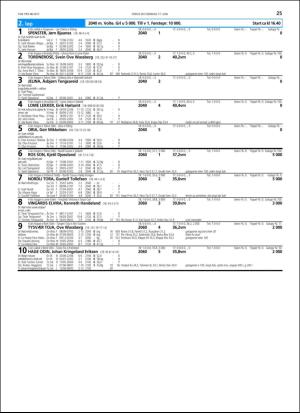 travoggaloppnytt_tips-20180613_000_00_00_025.pdf