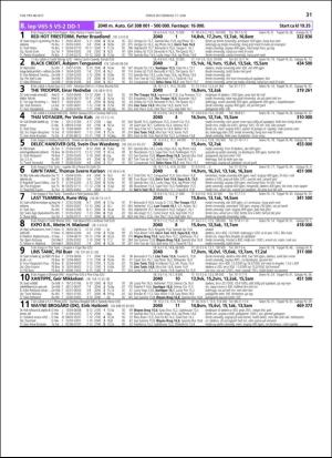 travoggaloppnytt_tips-20180613_000_00_00_031.pdf