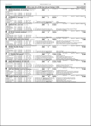 travoggaloppnytt_tips-20180613_000_00_00_035.pdf