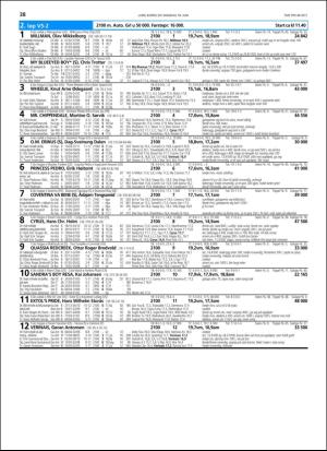 travoggaloppnytt_tips-20180613_000_00_00_038.pdf