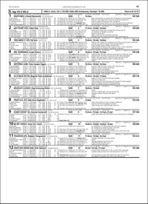 travoggaloppnytt_tips-20180613_000_00_00_041.pdf